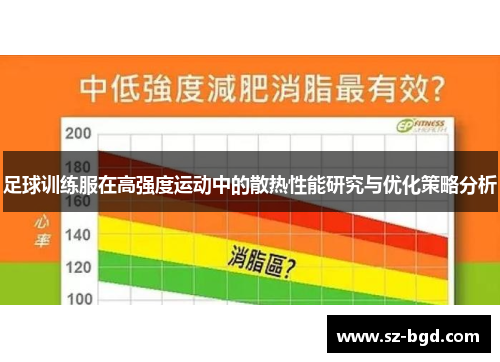 足球训练服在高强度运动中的散热性能研究与优化策略分析