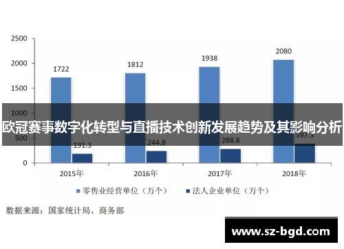 欧冠赛事数字化转型与直播技术创新发展趋势及其影响分析