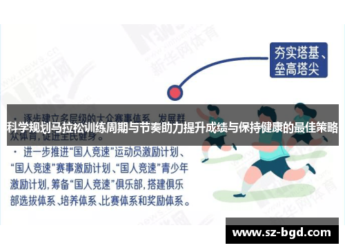 科学规划马拉松训练周期与节奏助力提升成绩与保持健康的最佳策略